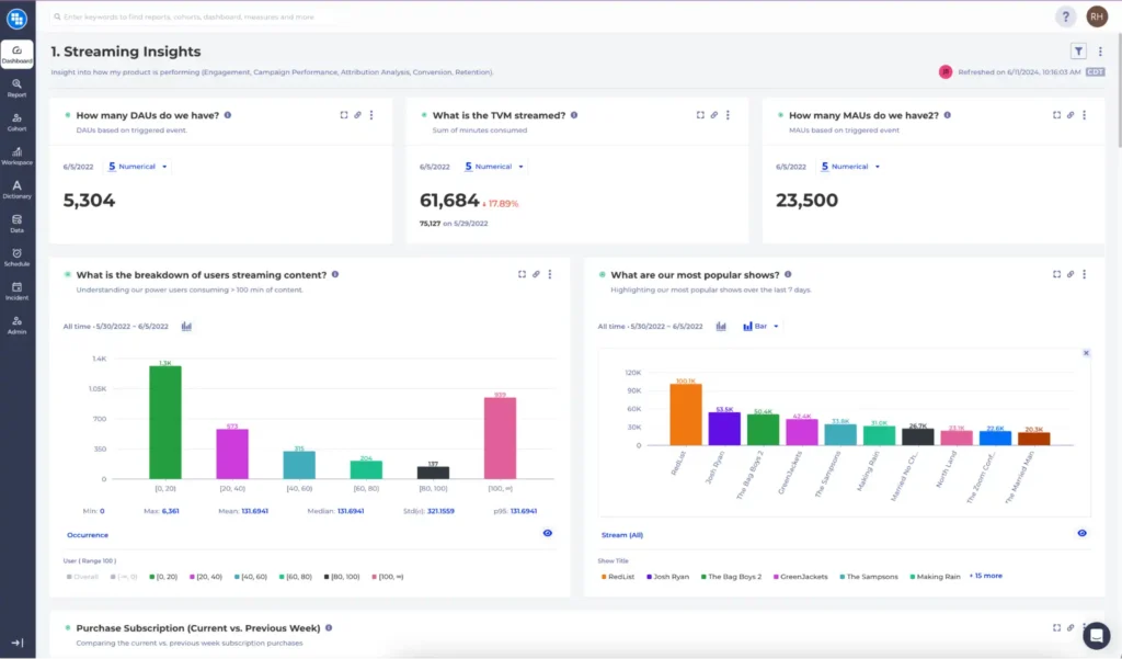 Streaming analytics example