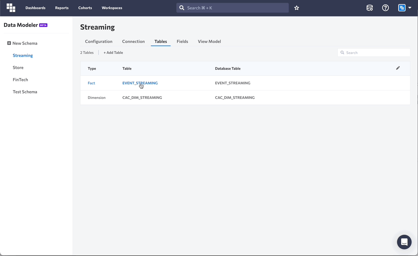 DM Derived Columns