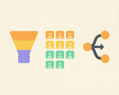 cohort funnel path analysis