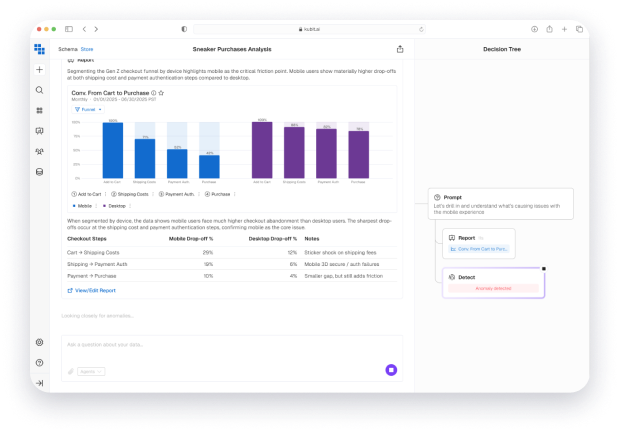 Kubit product image