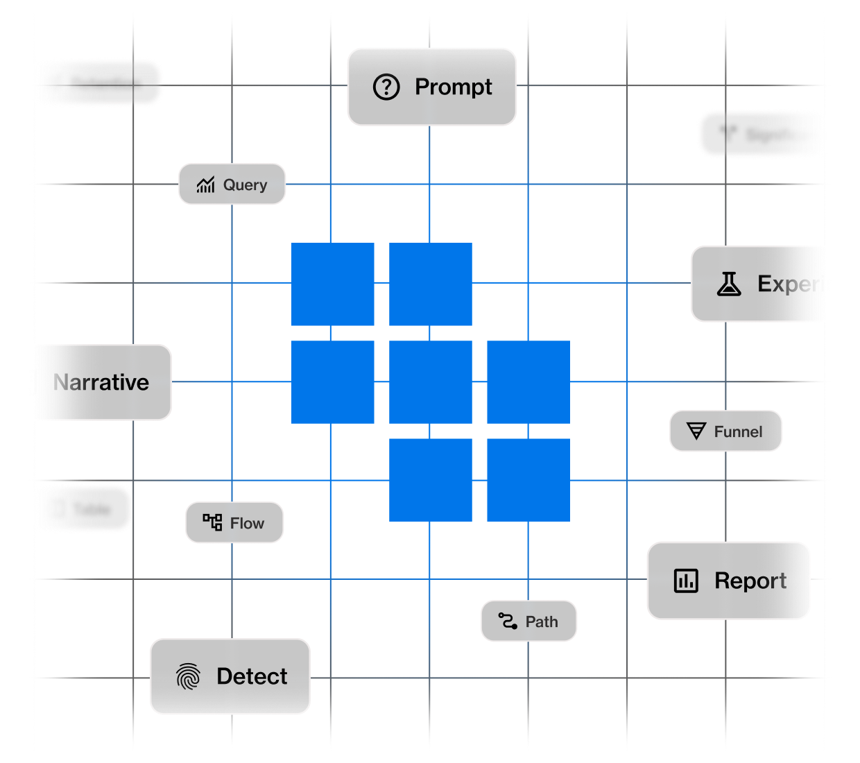 Where we're headed, we don't need pipelines