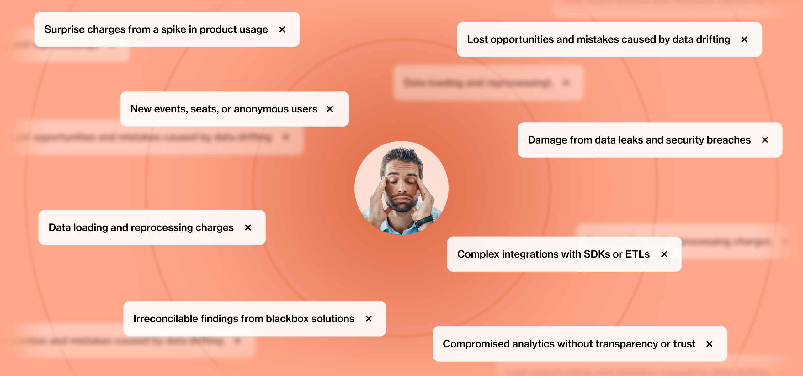 What you’ll never have to pay for: