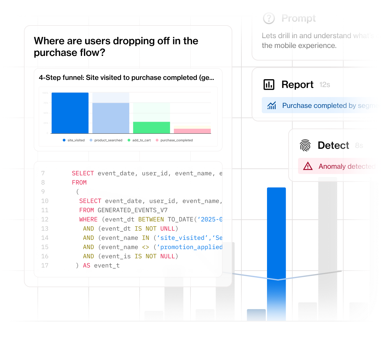 Have faith in the numbers