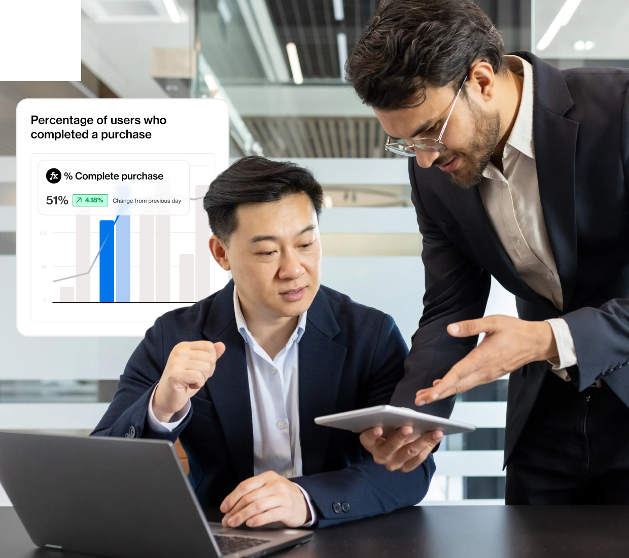 Optimize content and campaign performance