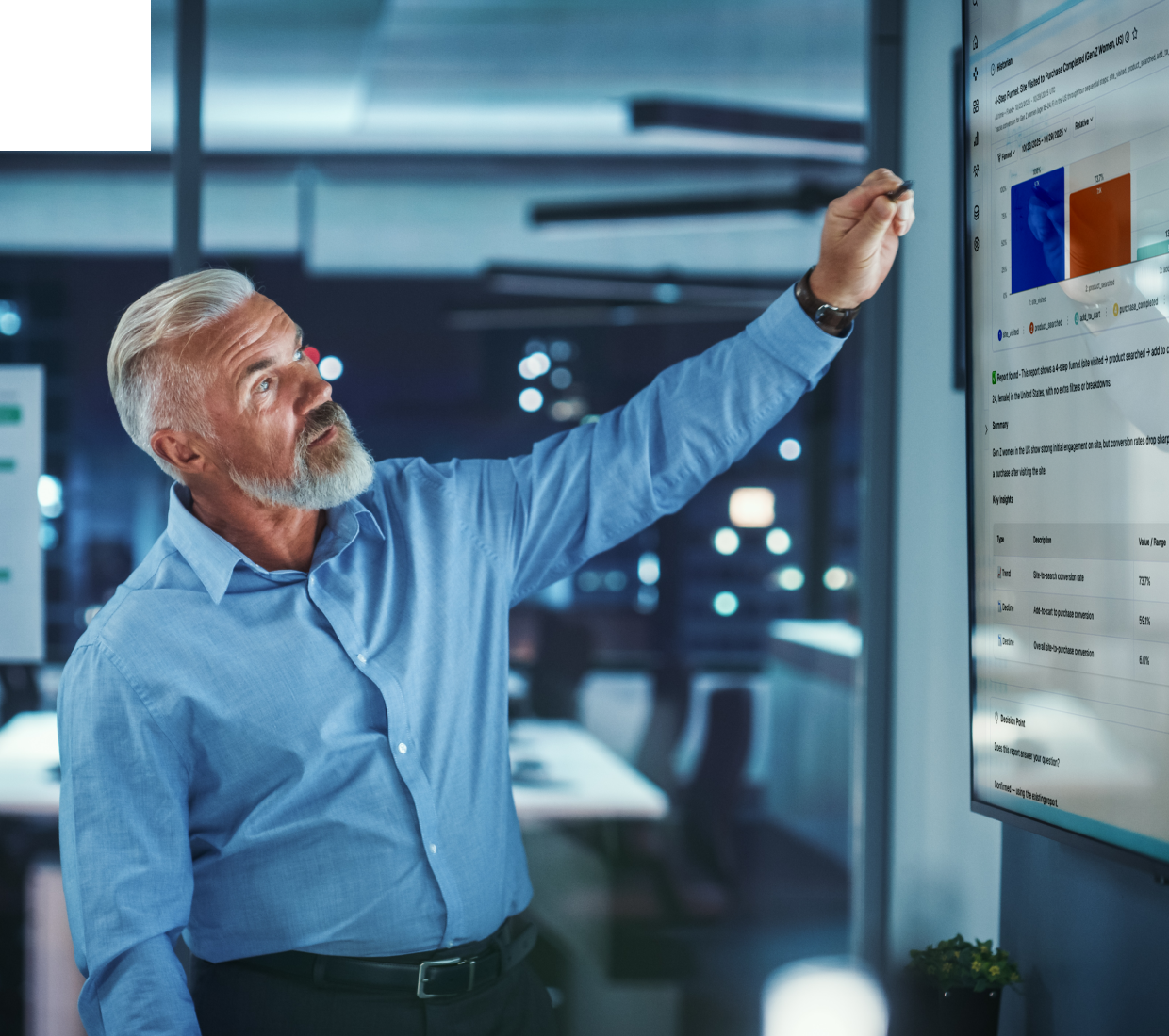 Get more value from your spend